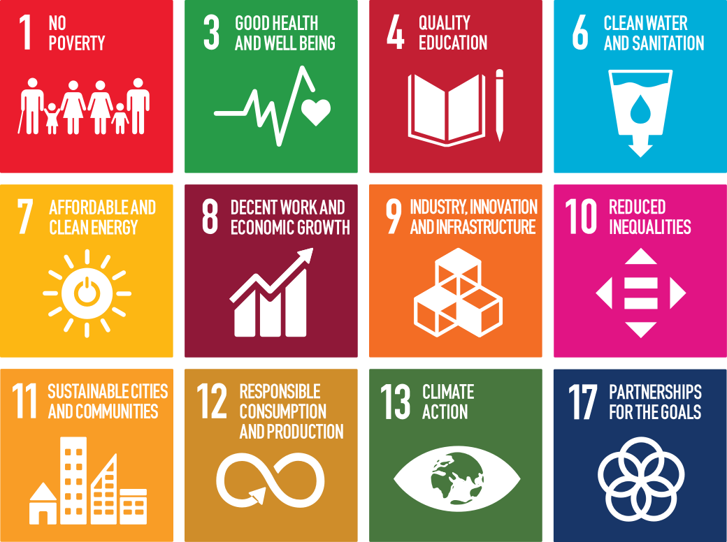 Kommunalkredit Sustainable Development Goals